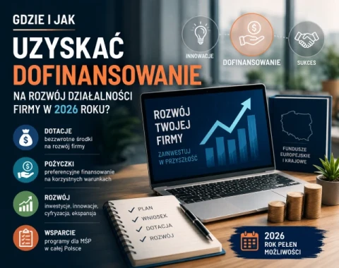 Jak uzyskać dotację dla firmy w 2026 roku
